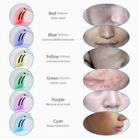 Foldable 7 Colors PDT LED Therapy Face Body Mask Beauty Facial Photon Threapy Beauty Device Salon Acne Skin Care Machine Salon