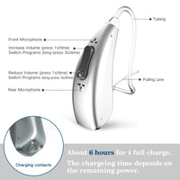 APP Control OTC Rechargeable Digital Hearing Aid Bluetooth Mini OE Open Ear Sound Amplifier Wireless Hearing Aid Work with Phone