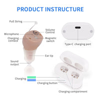 C400 Digital Hearing Aid USB Tpye C Rechargeable Mini In Ear Invisible Hearing Amplifier Assistant Adjustable Tone for Deaf