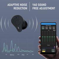 Bluetooth Hearing aids 16 Channels Wireless Hearing Aids Digital Severe Hearing Loss Rechargeable Sound Amplifiers Ear Aid