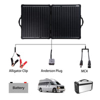 ACOPower Plk 100W Portable Solar Panel Kit,Lightweight 20A Charge Controller