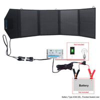 ACOPower Ltk 50W Foldable Solar Panel Kit Suitcase