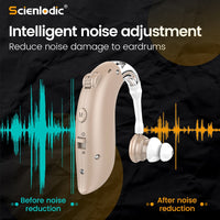 Hearing Aid Ear Sound Amplifier BTE Rechargeable Hearing Aids Adjustable Sound Hearing Amplifier for Elderly Hearing Loss