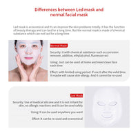 LED Facial Mask Therapy 7 Colors Face Mask Machine Photon Therapy Light Skin Care Wrinkle Acne Removal Anti Againg LED Mask