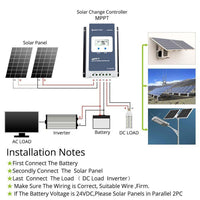 ACOPOWER Midas 40A MPPT Solar Charge Controller With Remote Meter MT-50(New Arrival 2020)