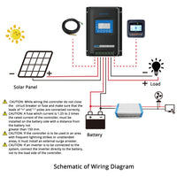 ACOPOWER Midas 40A MPPT Negative Ground Solar Panel Charge Controller LCD Display